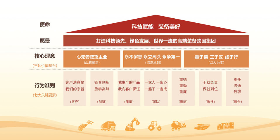 伟德国际(victor1946)官方网站-Officials Website