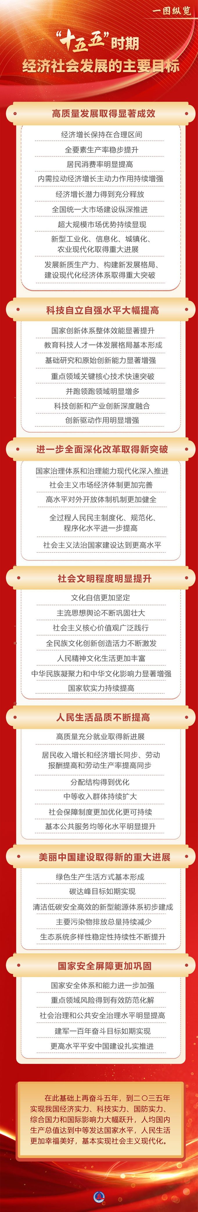 伟德国际(victor1946)官方网站-Officials Website